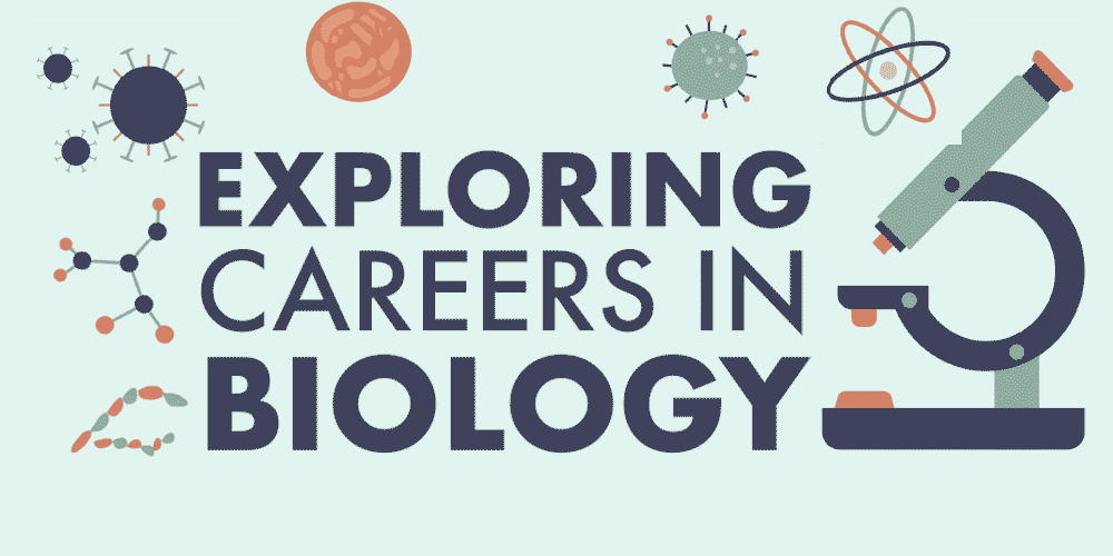 Exploring Careers in Biology