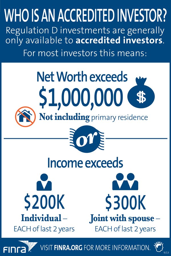 How to become an Accredited Investor in the USA How to become an Accredited Investor in the USA