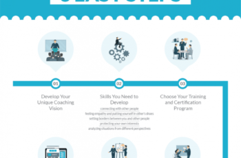 Steps to Become a Life Coach