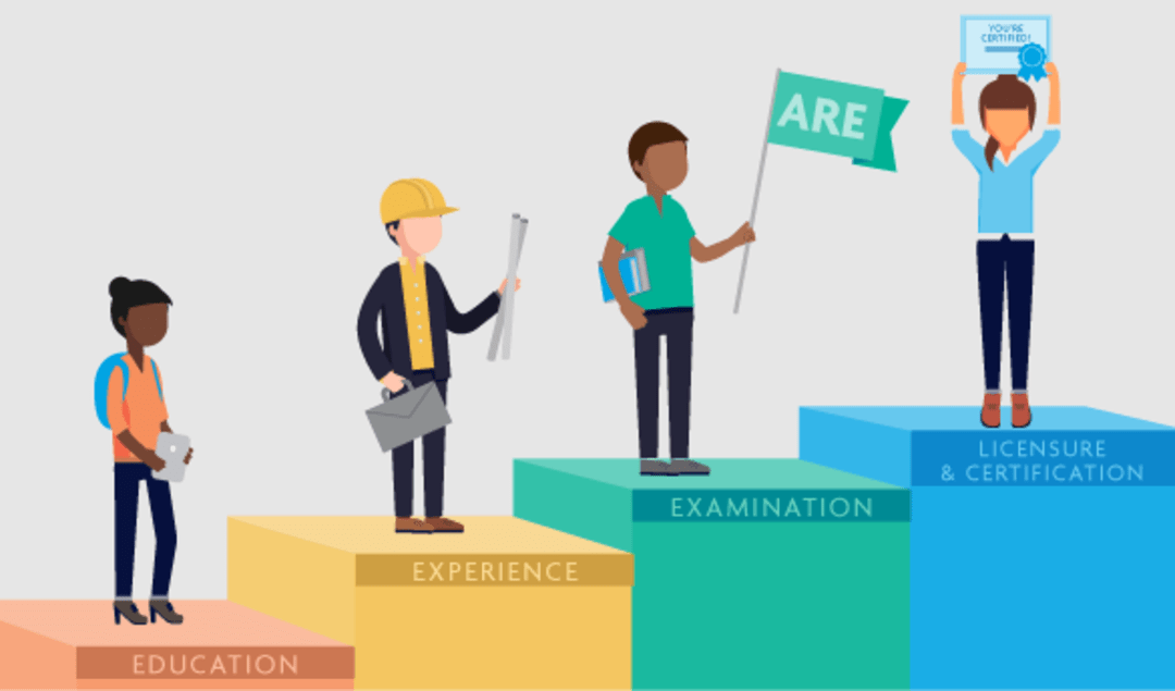 Steps to an Architect in the USA Future Skills