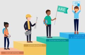 Steps to Become an Architect in the USA