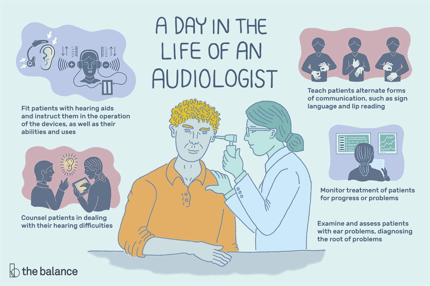 Steps to Becoming an Audiologist Steps to Becoming an Audiologist