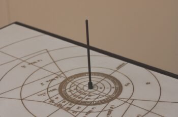 Tips for Becoming a Data Scientist in the USA